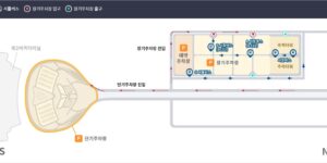 인천공항 제2여객터미널 장기주차장